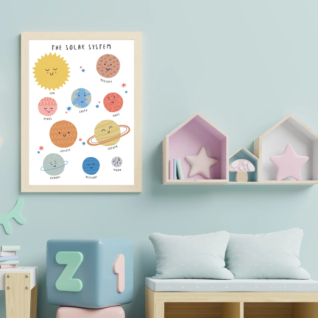 Solar System Print