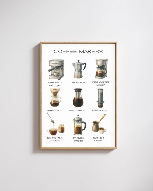 Coffee Makers Print