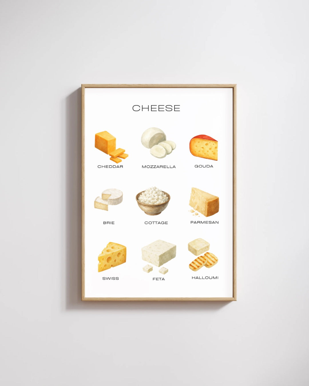 Cheese Types Print