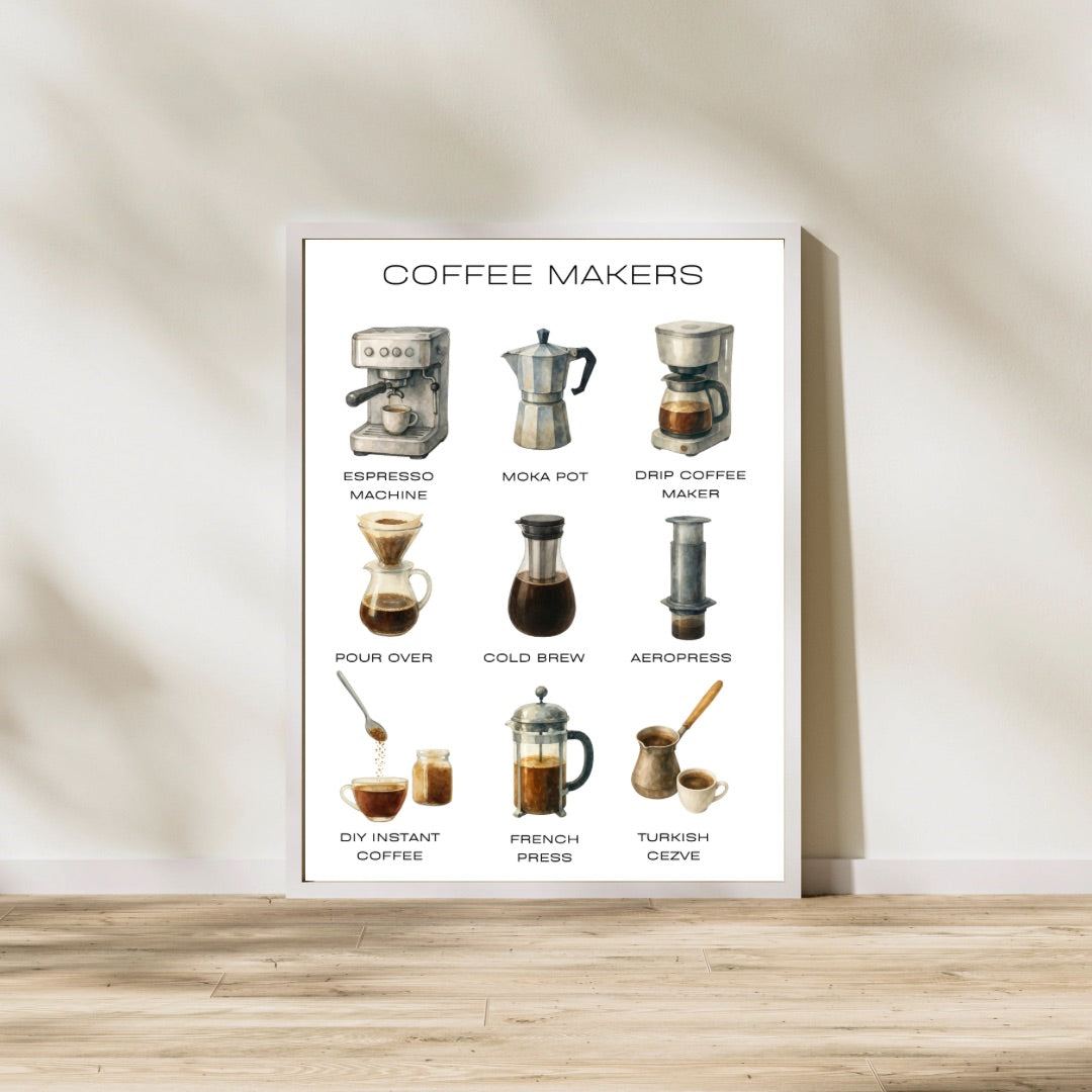 Coffee Makers Print
