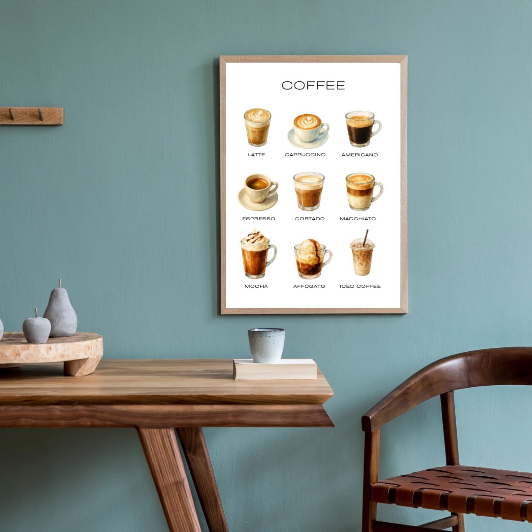 Coffee Drinks Print