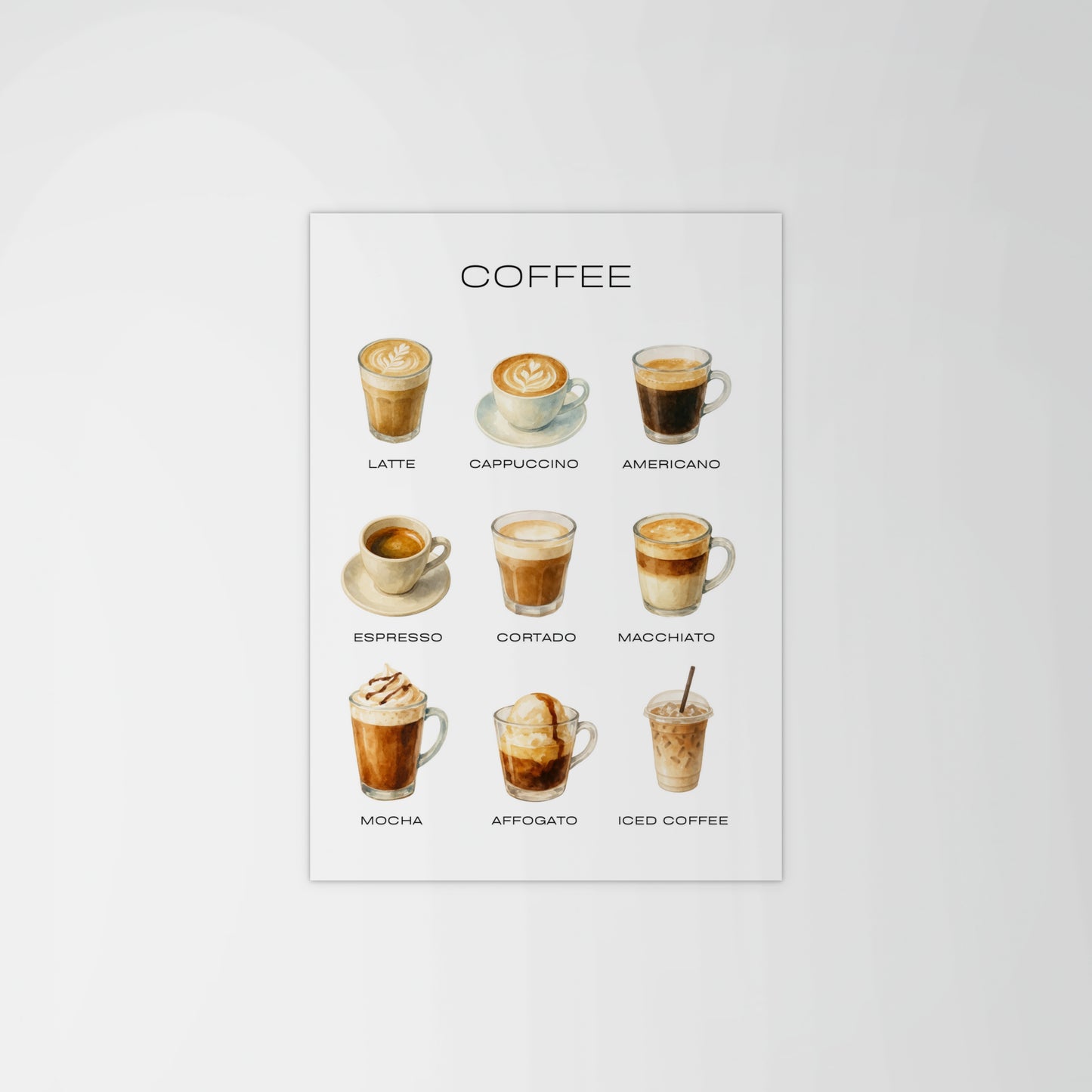 Coffee Drinks Print