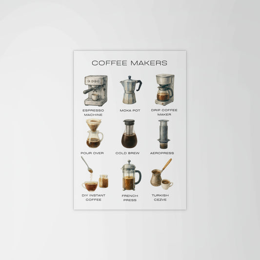 Coffee Makers Print