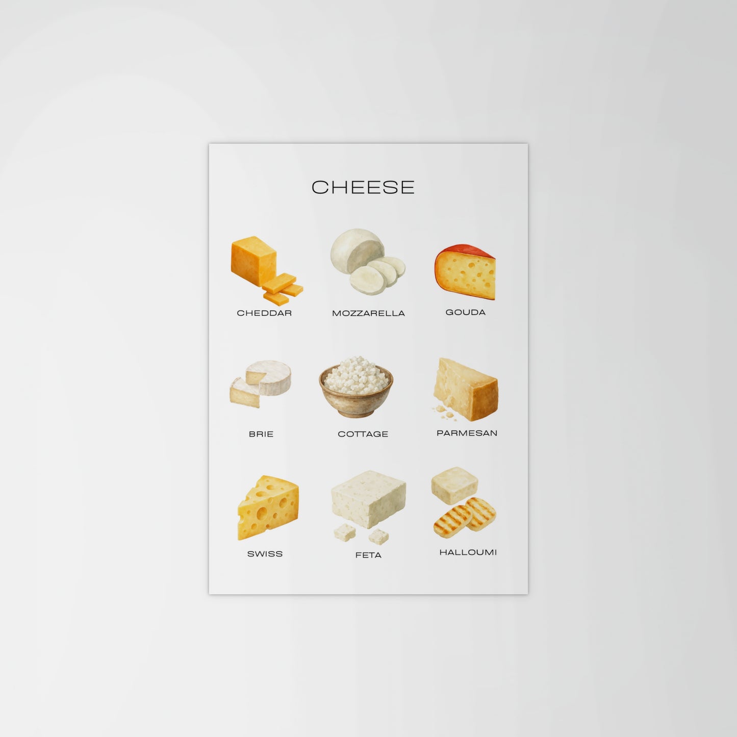 Cheese Types Print