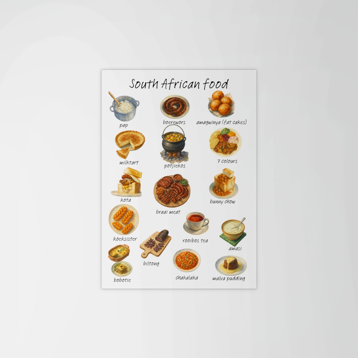 South African Food Print
