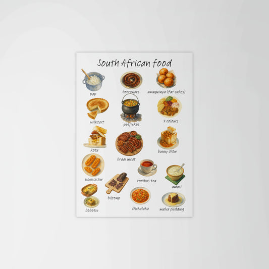South African Food Print