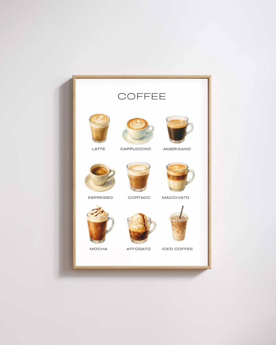 Coffee Drinks Print