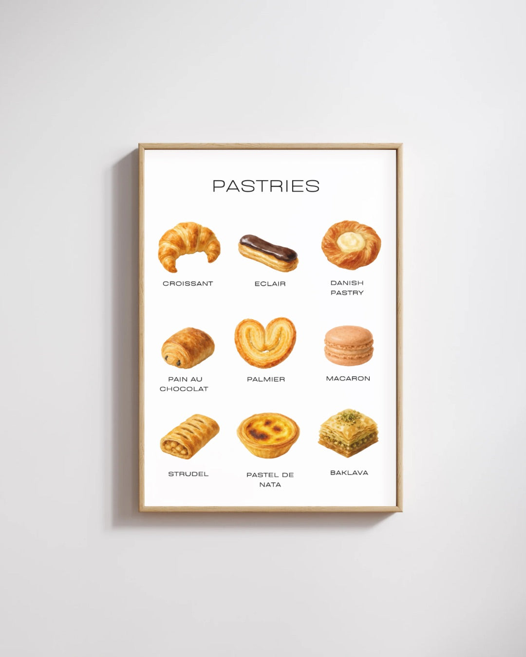 Pastries Print