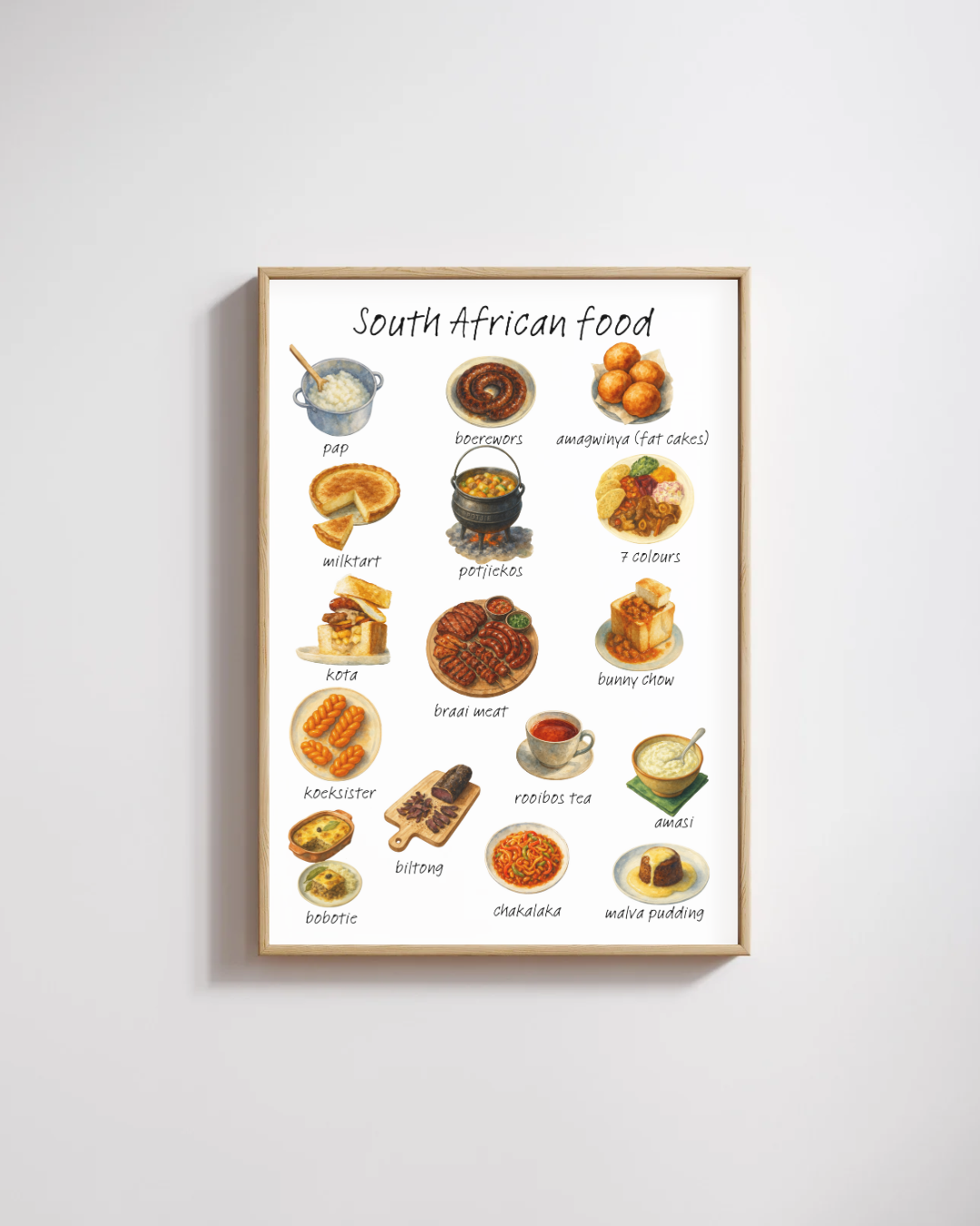South African Food Print