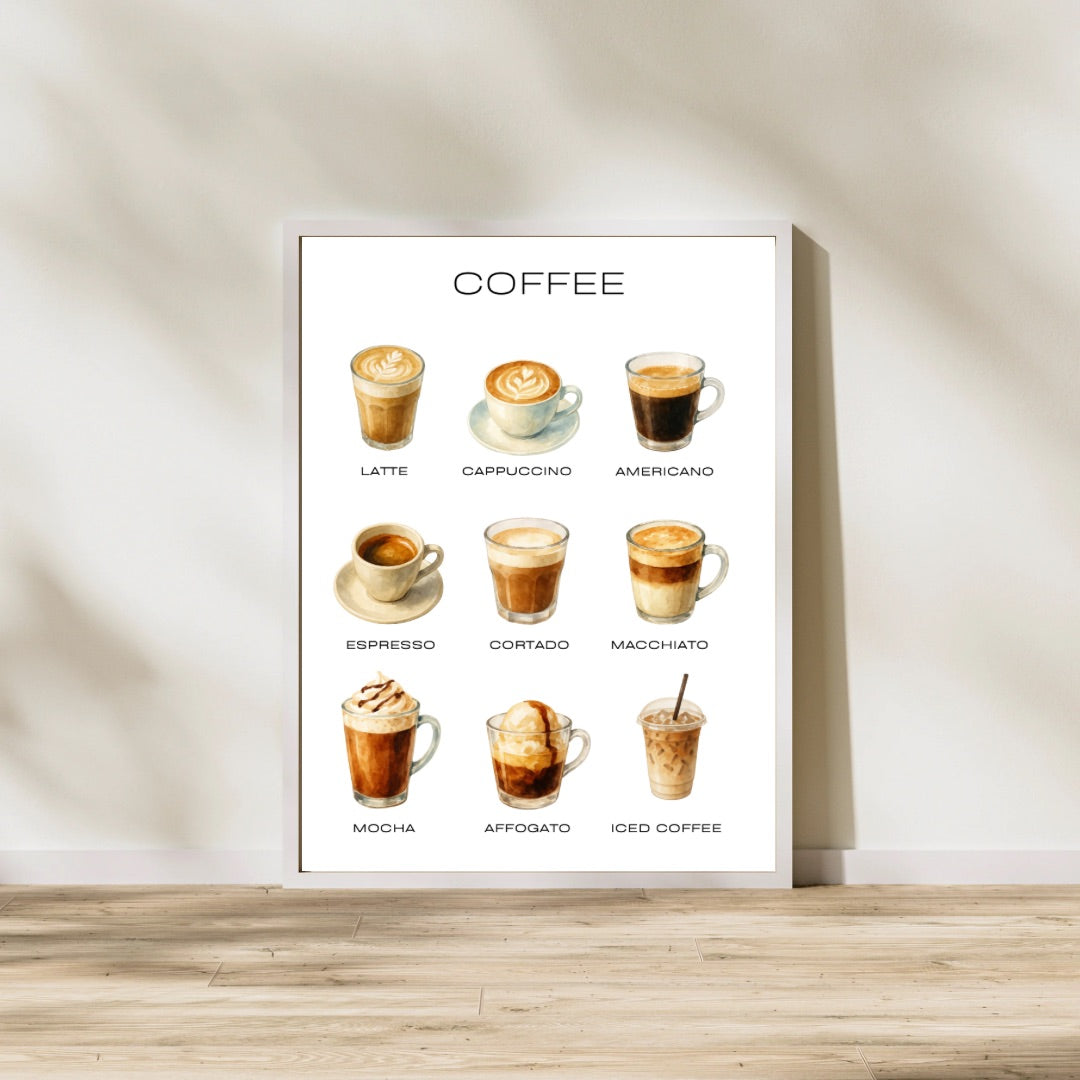 Coffee Drinks Print