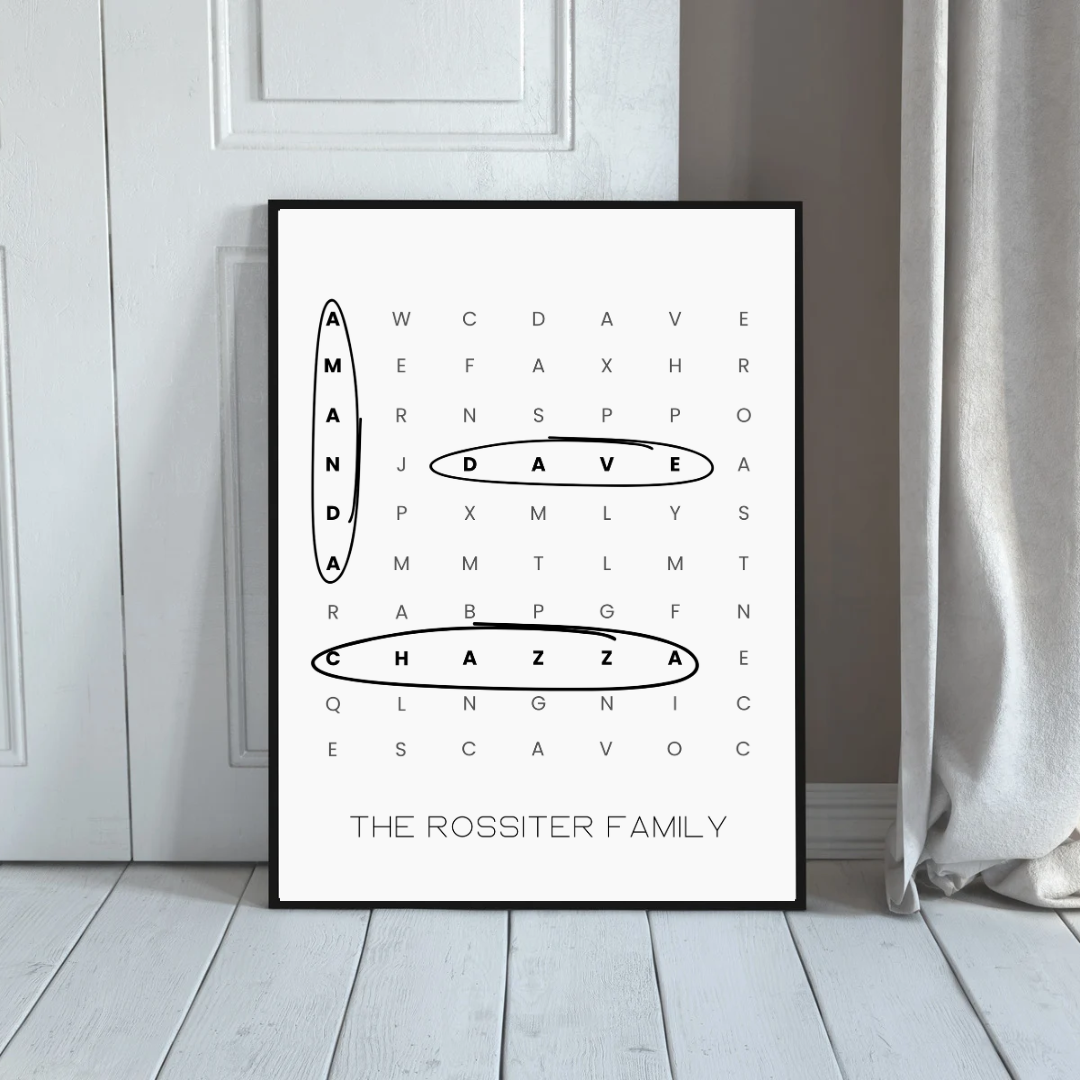 Personalised Find The Name Print