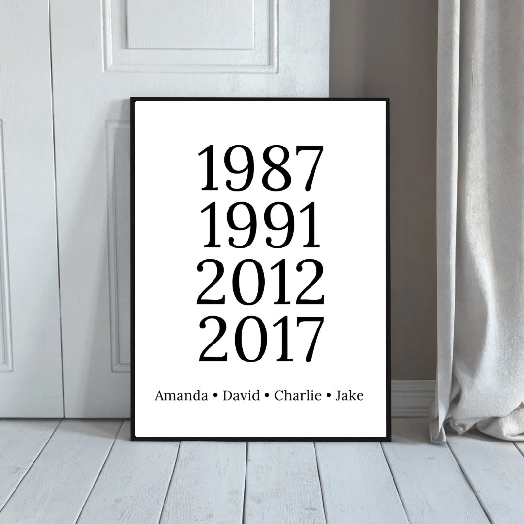 Personalised Birth Year Print