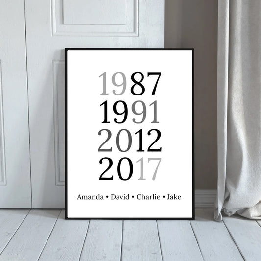 Personalised Birth Year Print