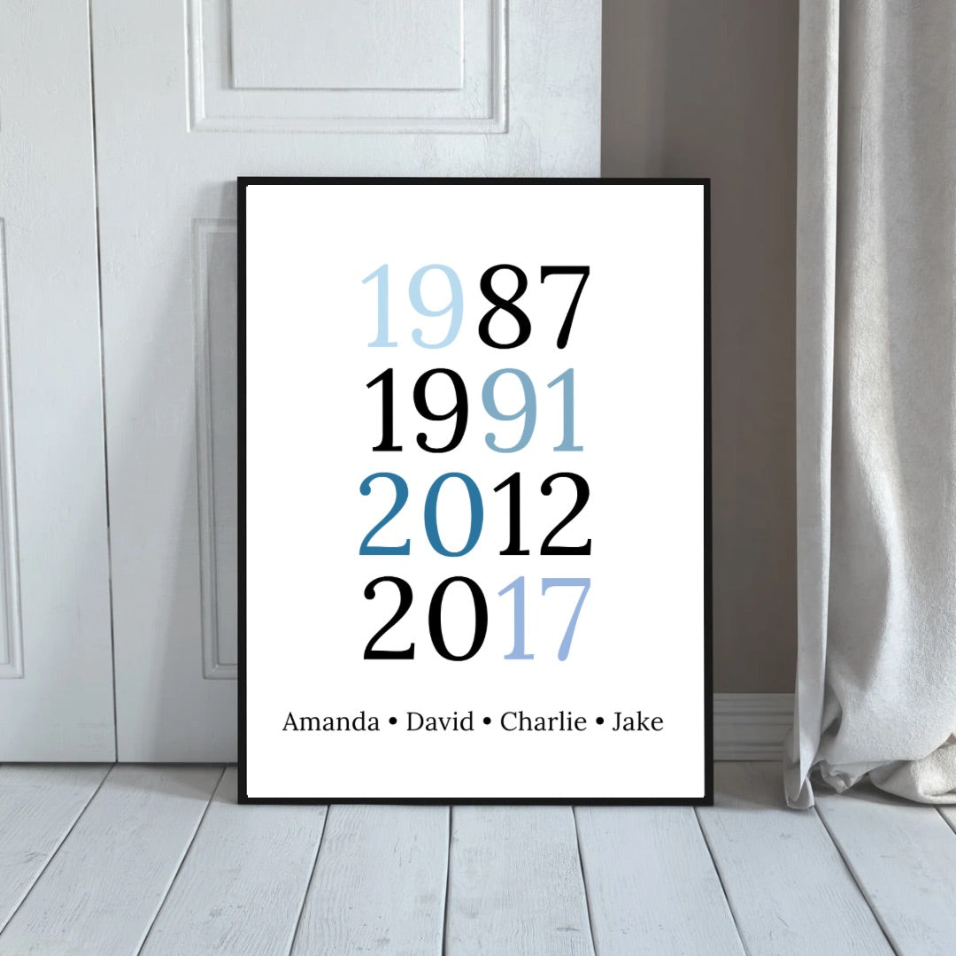 Personalised Birth Year Print